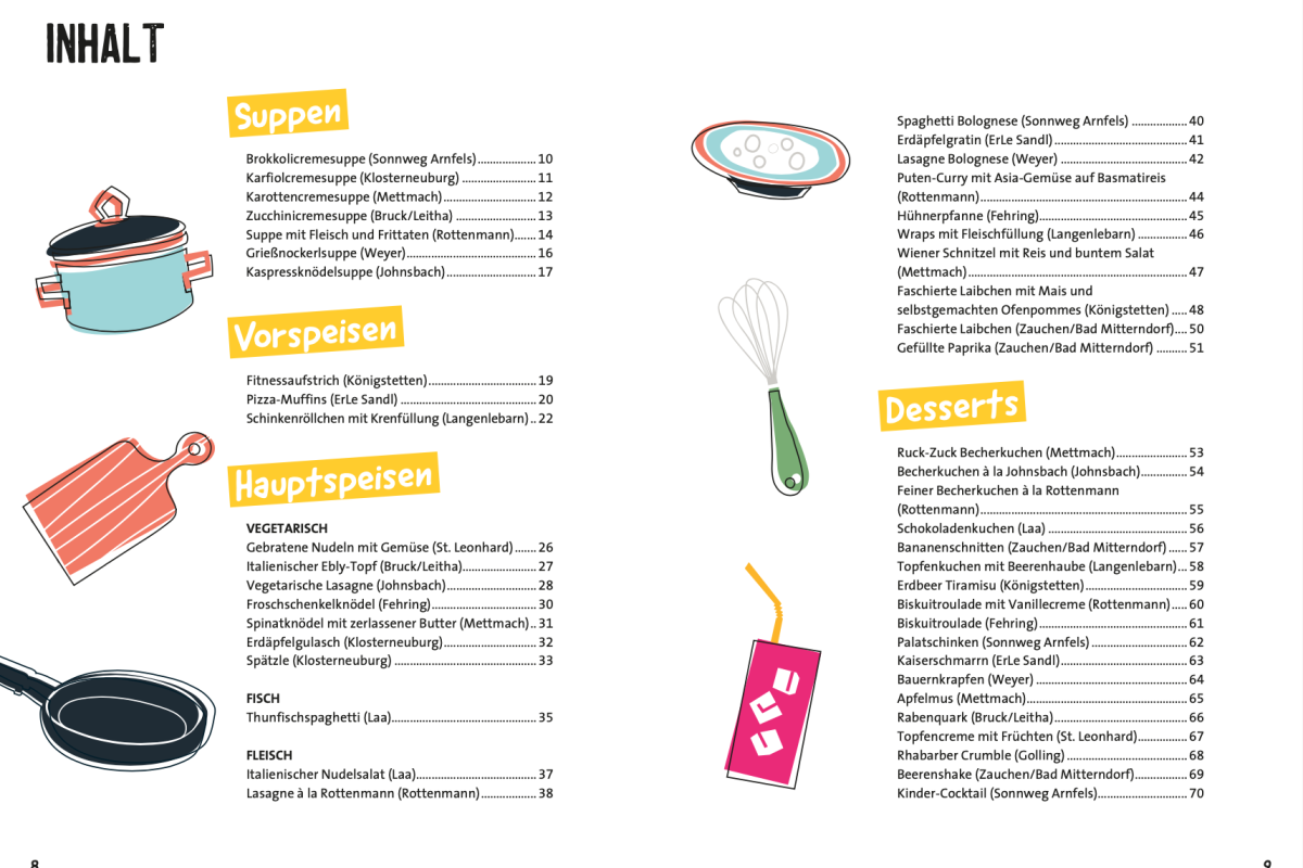 Kochbuch elektrabregenz Pro Juventute - Inhaltsverzeichnis